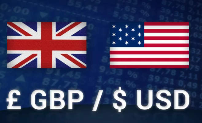 gbpusd